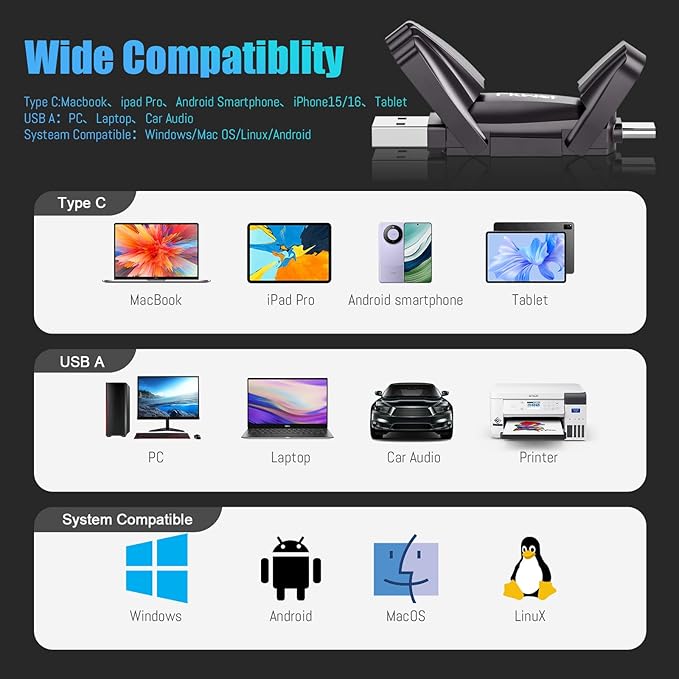 Fikwot FU388 External Solid State Drive 1TB, Up to 1000MB/s for Data Storage,Dual-Port Stick Design with USB-A & Type-C Expansion of Storage for iPhone 15/16 /Android/PC/Mac/Laptop