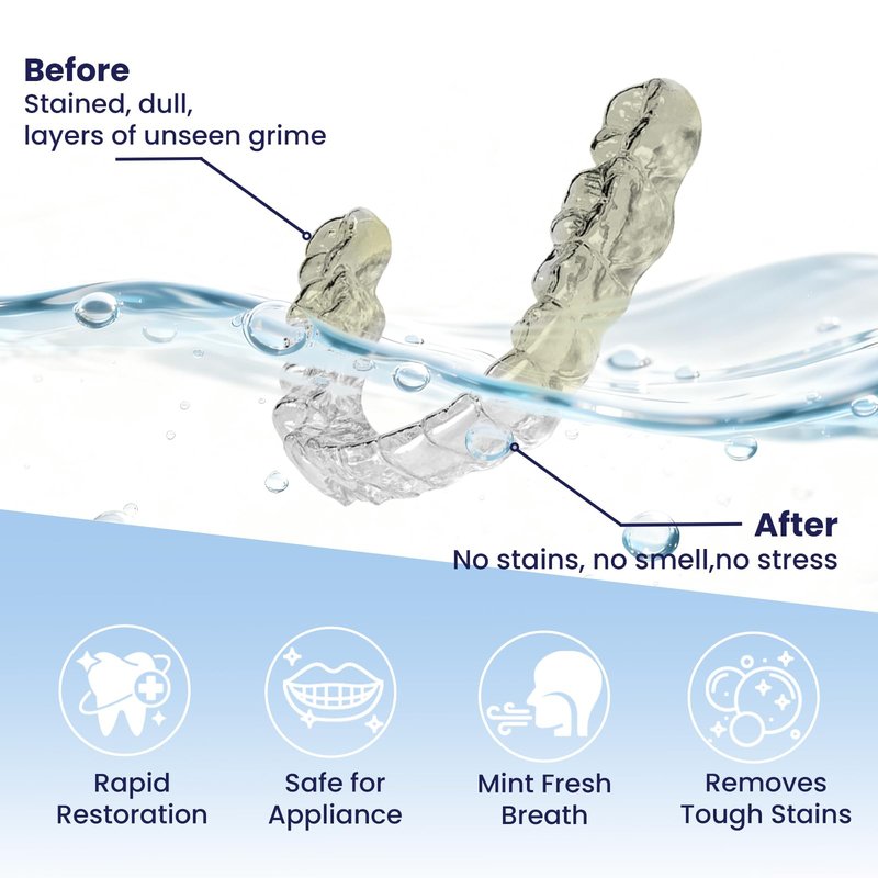 Mysig Retainer Cleaning Solution Value Pack with Accessory, 4-Month Supply(48pcs) — 90-Second Portable Cleaner, Complements Ultrasonic Cleaning, Fresh Mint Scent
