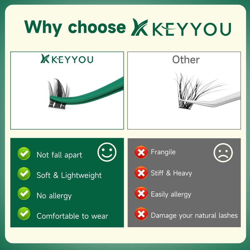 KEYYOU Manga Lash Clusters Fairy Cluster Eyelash Extensions Cosplay at home Wispy False Eyelashes 10-18mm Lashes Easy to Apply for Beginner Individual Fake Eyelashes D Curl Extension with Spikes