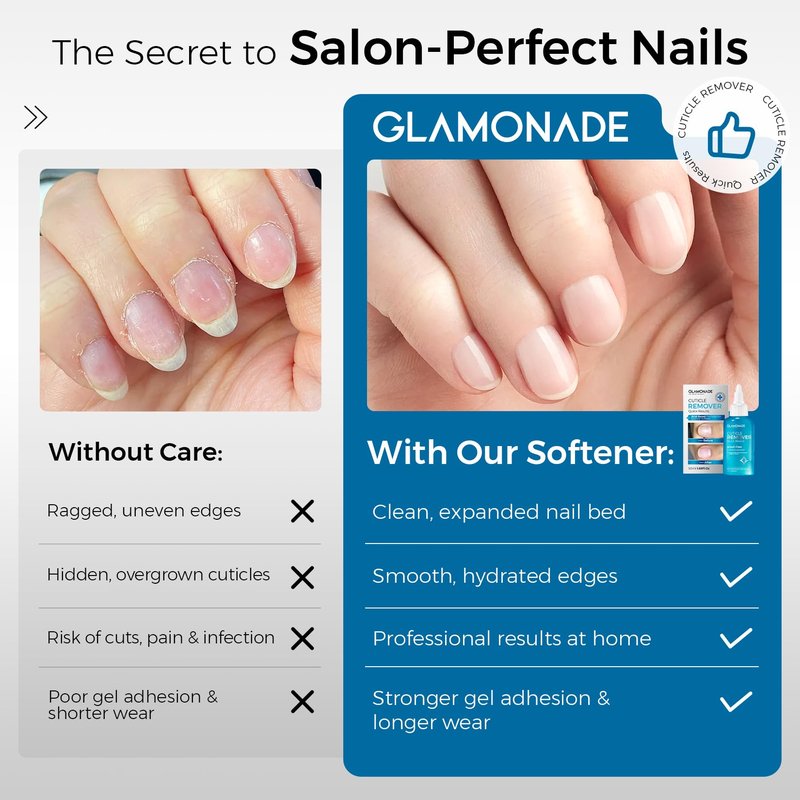 Glamonade Instant Cuticle Remover Gel: Fast-Acting Cuticle Softener for Overgrown Rough Cuticles, Salicylic Acid, Gentle for Sensitive Skin, Professional Manicure Prep & Nail Care