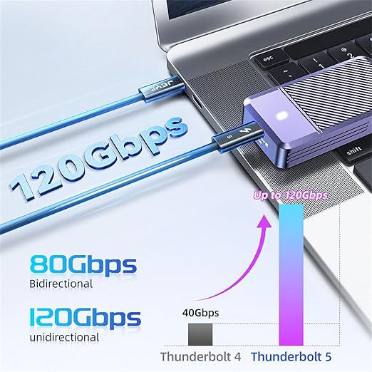 JEYI 80Gbps Cable Compatible with Thunderbolt 5 1m/3.3ft 80Gbps,120Gbps Bandwidth 16K/Dual8K,Multi-Screen Display,240W Fast Charging TB5,USB4/3/2,for iPhone 15/16,MacBook Pro/MacBook Air M3/iMac