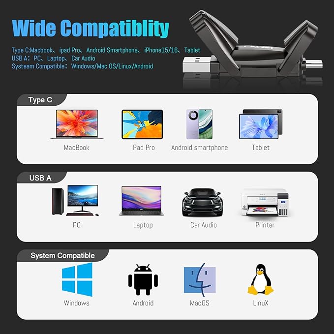 Fikwot External SSD USB Flash Drive 1TB, Up to 550MB/s 2-in-1 Type C+ USB A USB3.2 Gen2 Solid State Thumb Drive SSD Stick for iPhone 15/16/Android/Windows/Mac/PC/Laptops