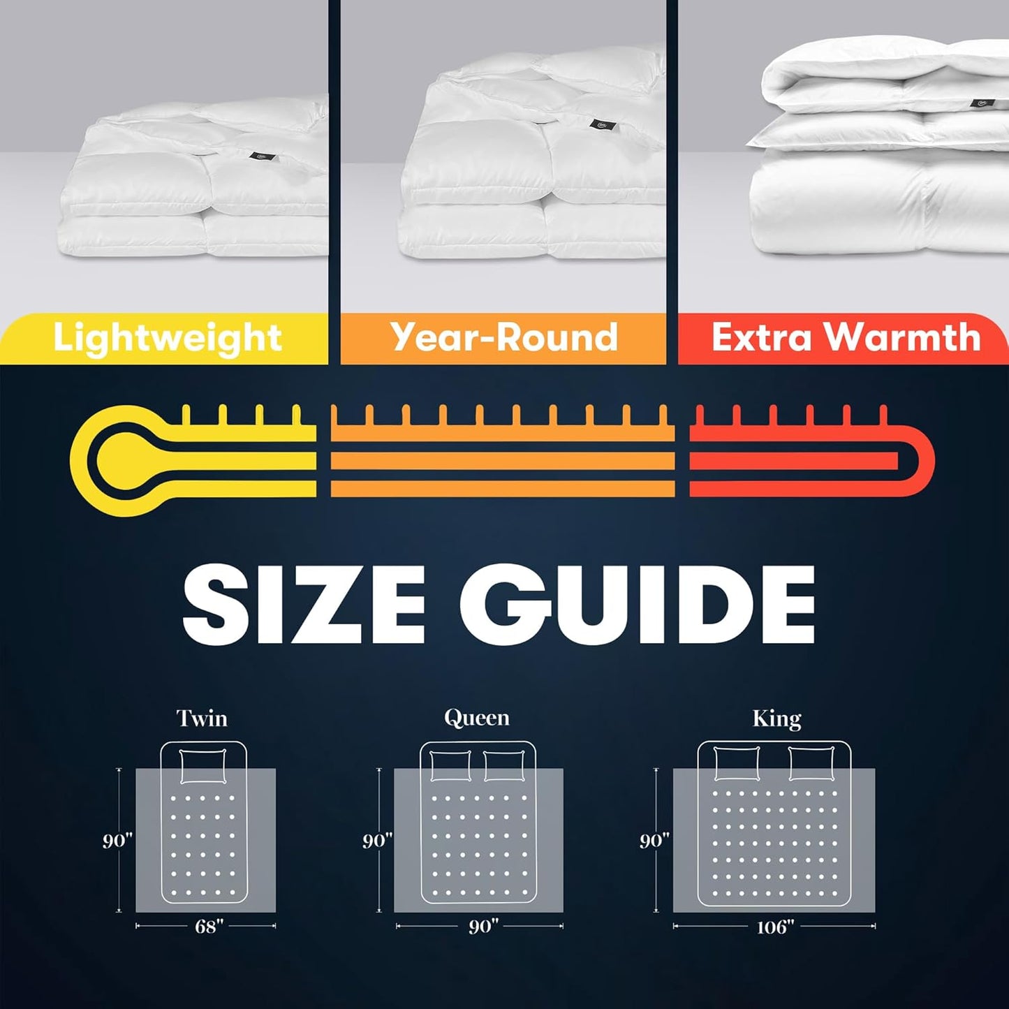 Serta Goose Feather Down Comforter - Hotel Luxury Hypoallergenic Twin Size Duvet Insert | 100% Cotton, 68 x 90 Inch, White