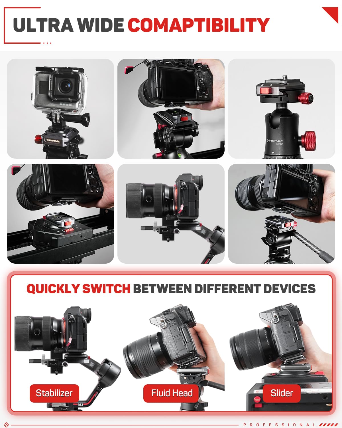 IFOOTAGE Q38 Quick Release Plate, Camera Quick Release Tripod Mount Adapter with 1/4" Screw, QR Adapter for Sony Canon DSLR, Tripods, Monopods, Sliders, Stablizers, Monitors