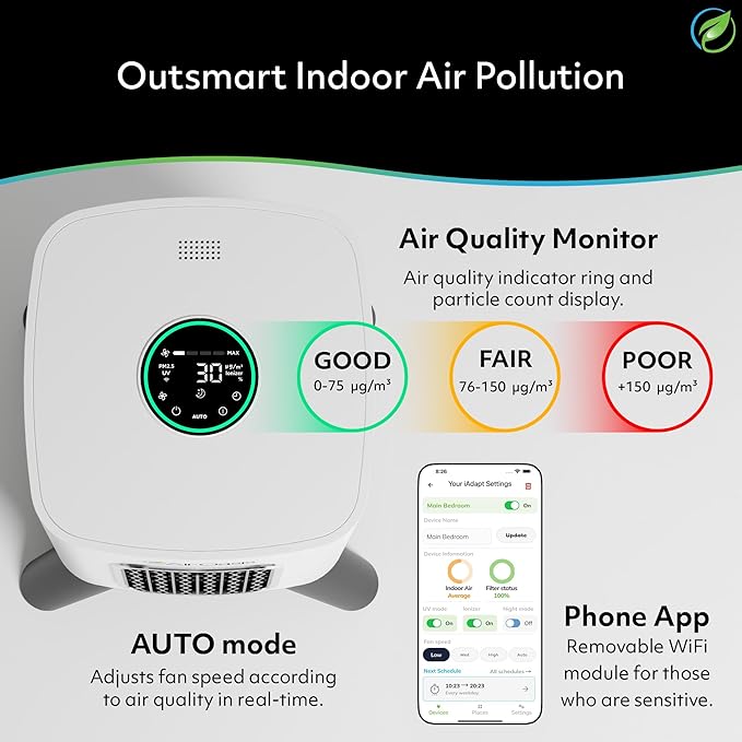 Air Oasis iAdaptAir 2.0 HEPA Air Purifier Clean Air Starter Bundle – 3 Air Purifiers for Home, Bedroom & Pets (1 Small, 1 Medium, 1 Large) – Allergy, Mold & Smoke Removal