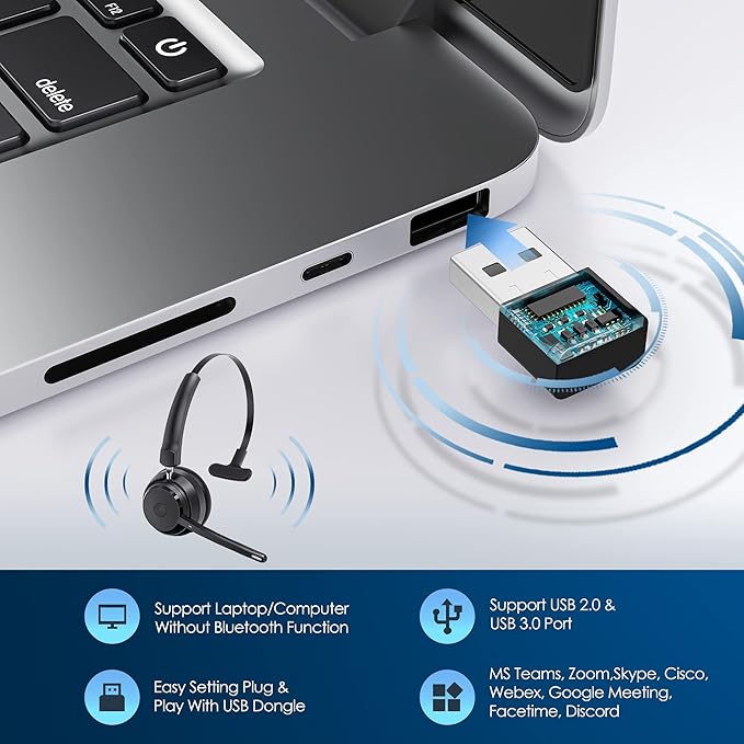 Mopchnic Bluetooth Headset, Wireless Headphone with Microphone for Computer, On Ear Bluetooth Headset with USB Dongle for Office Call Center Skype Zoom Meeting Online Class (Gray)