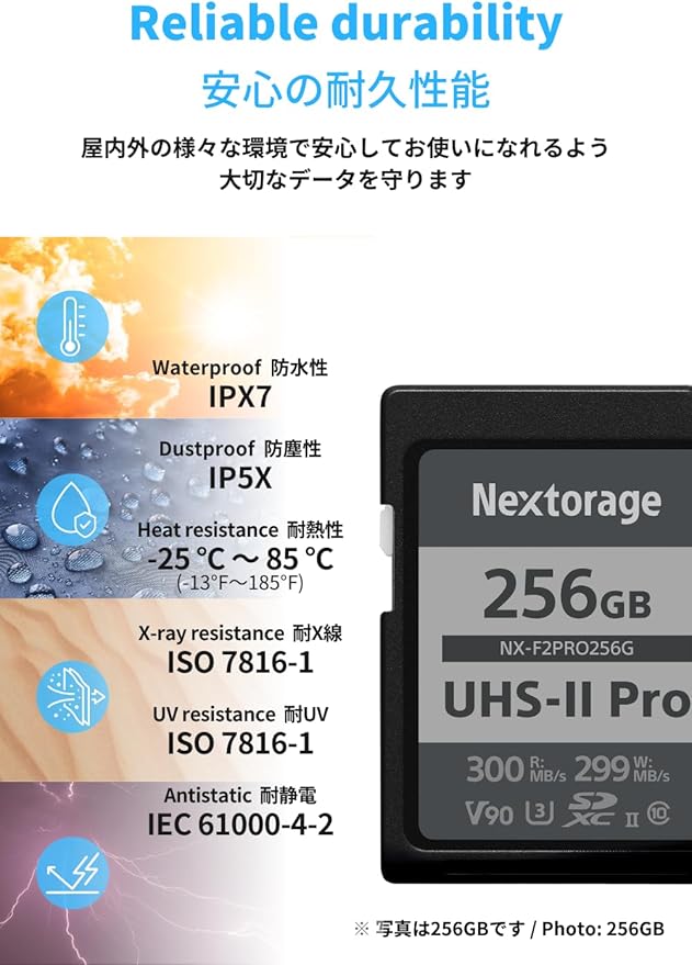 Nextorage Japan 64GB 2Pack SDCard UHS-II Memory Card V90 Canon, Sony, Nikon, Fujifilm, Panasonic Camera 8K 4K High-Speed Continuous Shooting pSLC Max Read 300MB/s Max Write 299MB/s NX-F2PRO64G