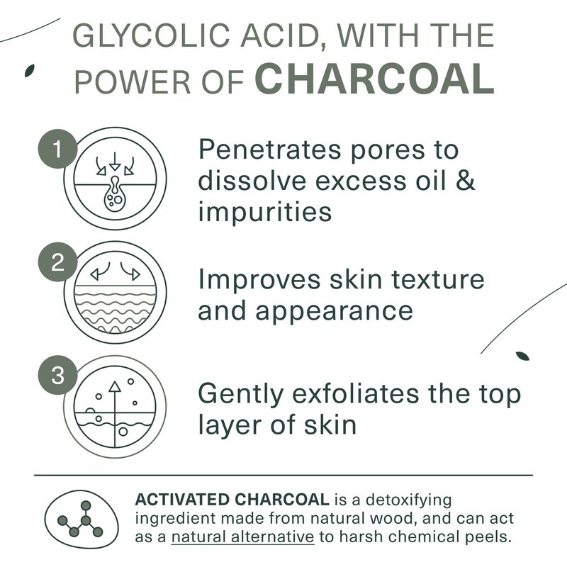 Botanic Tree Glycolic Acid Face Wash for Men - Facial Cleanser, Scrub - 10% Glycolic Acid with Activated Charcoal - 6 fl oz