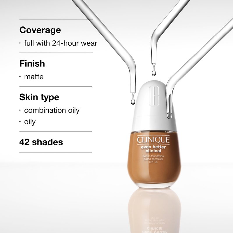 Clinique Even Better Clinical Serum Liquid Foundation SPF 25 With Vitamin C, Salicylic Acid + Hyaluronic Acid For Combination to Oily Skin Types | Full Coverage + Matte Finish, Porcelain Beige