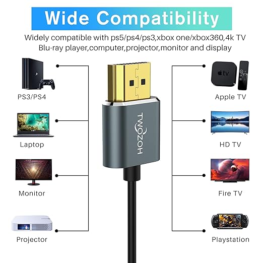 Twozoh Flexible & Slim HDMI Cable 1FT 2 Pack, Ultra Thin HDMI Cord Supports High Speed 4K@60Hz 18gbps 2160P/1080P