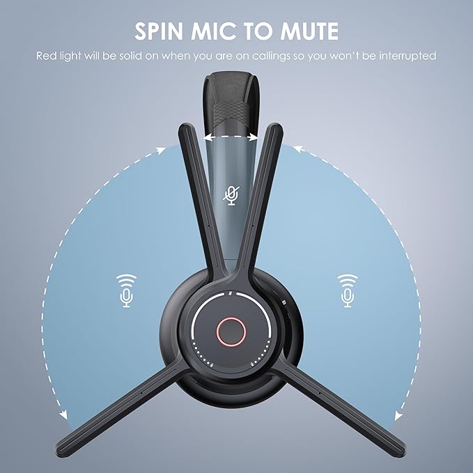 Gixxted (2025 Upgraded) Wireless Headset with Mic for Work, Bluetooth Headset with Noise Canceling Microphone, Wireless On Ear Headphones with USB Dongle and Mute Mic for Computer