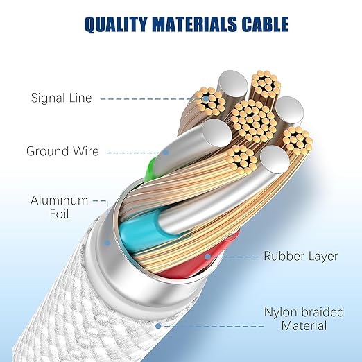 3-Pack Grey [3.3FT+6.6FT+10FT] 60W USB C to USB C Cable, Type C Fast Charging Cable for iPhone Air 17 16e 16 15 Pro Plus Pro Max，for Galaxy S25, for iPad Pro/Air/mini, for MacBook Pro/Air and More