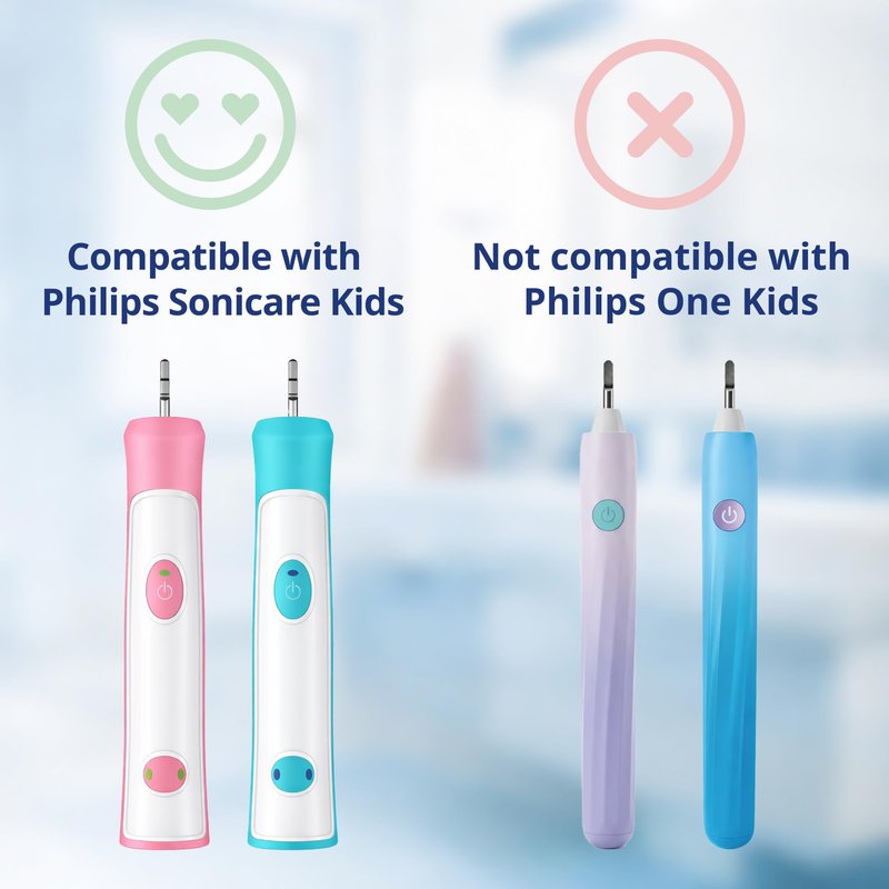 demirdental Kids Mini Toothbrush Heads Compatible with Philips Sonicare Compact Kids Toothbrush Heads - Replacement Heads Sensitive - Brush Heads from Ages 3 to 6 - Red - Replaces HX6038-8 Pack