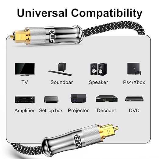 EMK 24K Gold-Plated Optical Audio Cable [11ft/3.6M] - Digital Toslink SPDIF Cable Compatible with Soundbar to TV, Home Theater - High-Speed Fiber Optic Cable (Silver)