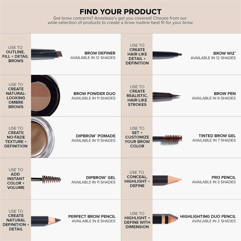 Anastasia Beverly Hills DIPBROW Pomade - Full-Pigment Waterproof Eyebrow Pomade for Natural Hair Texture | Long-Lasting Formula