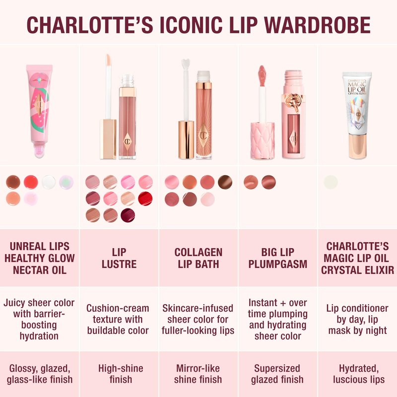 Charlotte Tilbury Magic Lip Oil - Crystal-Infused, Hydrating Lip Oil Infused with Hyaluronic Acid & Plant Extracts to Hydrate & Lock in Moisture - Doubles as an Overnight Mask for Lips