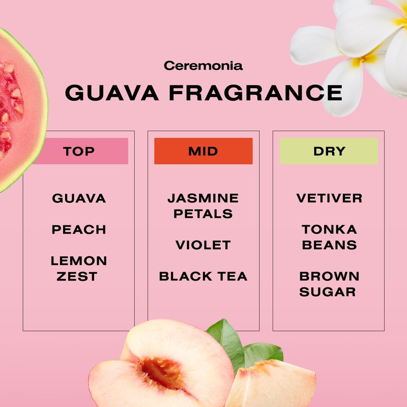 Ceremonia The Guava Spaliday Kit | Deep Conditioning Hair Treatment Set for Dry or Damaged Hair | 3 Piece Set