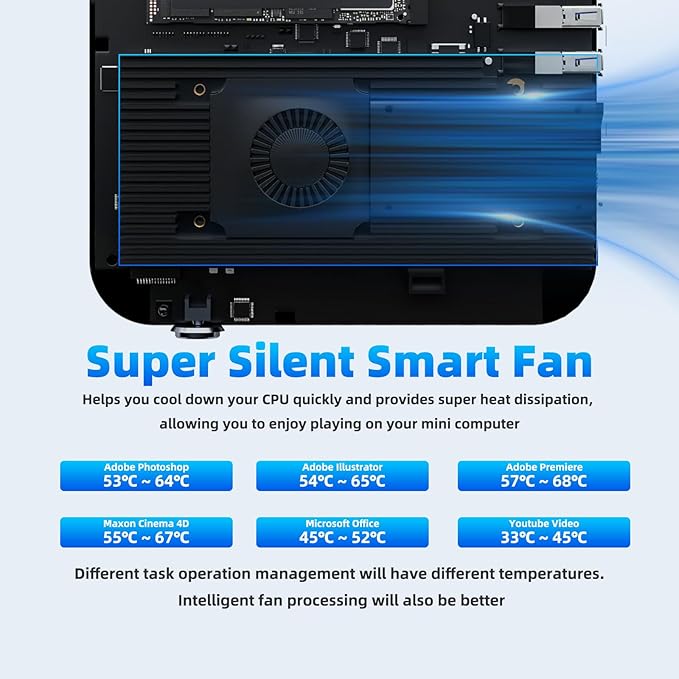 DreamQuest Mini PC W 11 Pro, Intel 12th Gen N95 (Up to 3.4GHz), 16GB RAM, 512GB SSD | Mini Computer Business & Home Office | 4K HDMI, Gigabit Ethernet, WiFi 5, BT 5.0