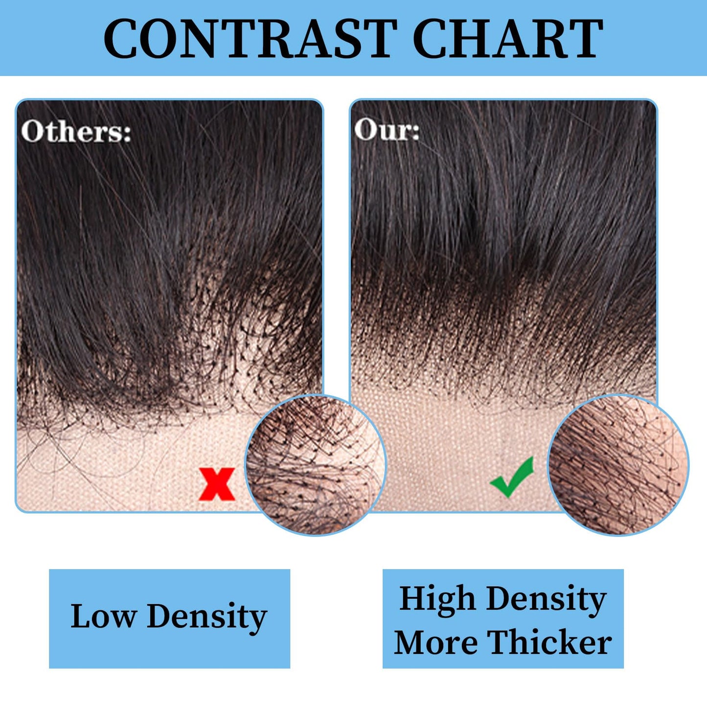 5x5 Deep Wave Lace Closure Human Hair HD Lace Closure Pre Plucked With Baby Hair Free Part 100% Brazilian Virgin Human Hair for Black Women Natural Color 12 Inch