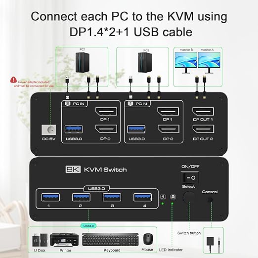 DEMEXBOOK 8K Dual Monitor DisplayPort KVM Switch 2 Monitors 2 Computers 8K@60Hz 4K@144Hz, 2 Computers Share 2 Monitors, 4 USB 3.0 Ports, Supports Extended/Copy Mode with Remote & USB Cables