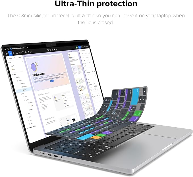 JCPal Figma Shortcut Guide Keyboard Cover for Apple MacBook Pro 14 inch / 16 inch (M1–M5), MacBook Air 13 inch / 15 inch (M2–M5) and MacBook Neo (US–Layout)