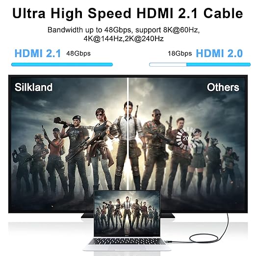 Thsucords 8K 4K HDMI Cable 15FT, High Speed Braided HDMI to HDMI 2.1 Cord Supports 8K@60Hz, 4K@120Hz 144Hz 48Gbps Compatible with Roku TV/PS5/HDTV/Blu-ray