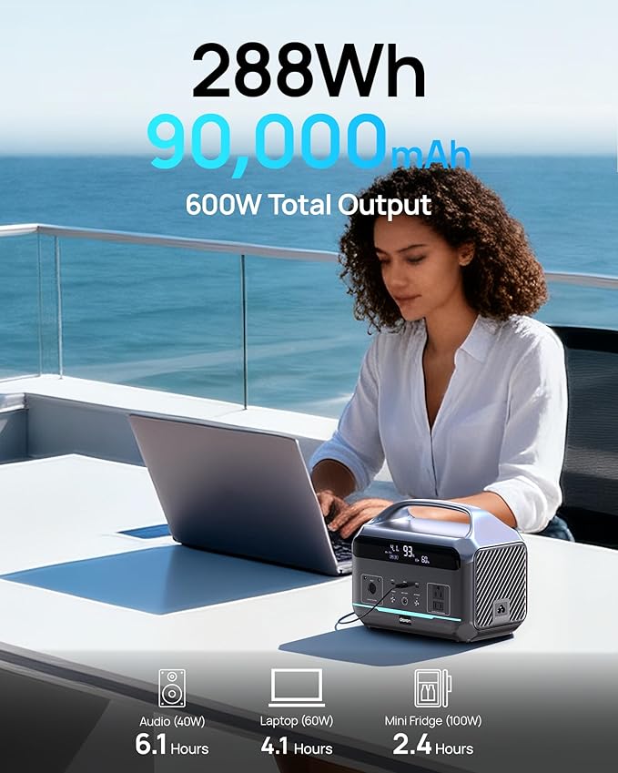 Portable Power Station 1200W Surge, 288Wh LiFePO4 Battery Solar Generator, Power Bank with 600W AC Outlet 110V, PD 100W Output Fast Charging for Outdoors Camping, Home Emergency, Hunting Blackout