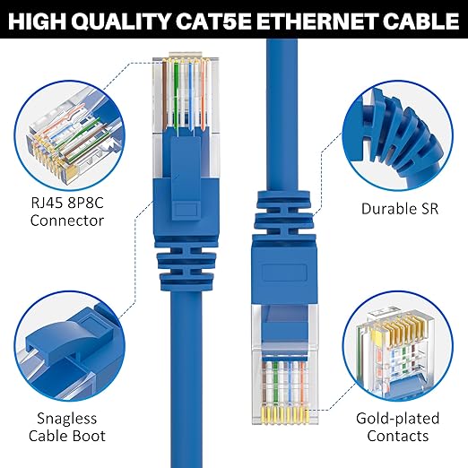Kxable Cat5e Ethernet Cable 150 FT, Cat 5e Internet Cable, Blue Snagless Patch Cord, Flexible, Network, LAN, PoE, Standard RJ45 Connector for PC, Server, Router, Modem, TV, PS5 - with 15 Cable Ties