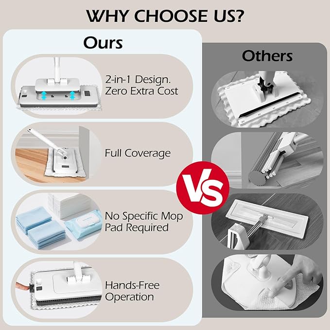 MASTERTOP Dust Mop with Mini Sweeper Mop,2-in-1 Disposable Mop with 47" Long Handle,Microfiber Mops for Floor Cleaning,No-Touch, Multi Surface Floor Cleaning
