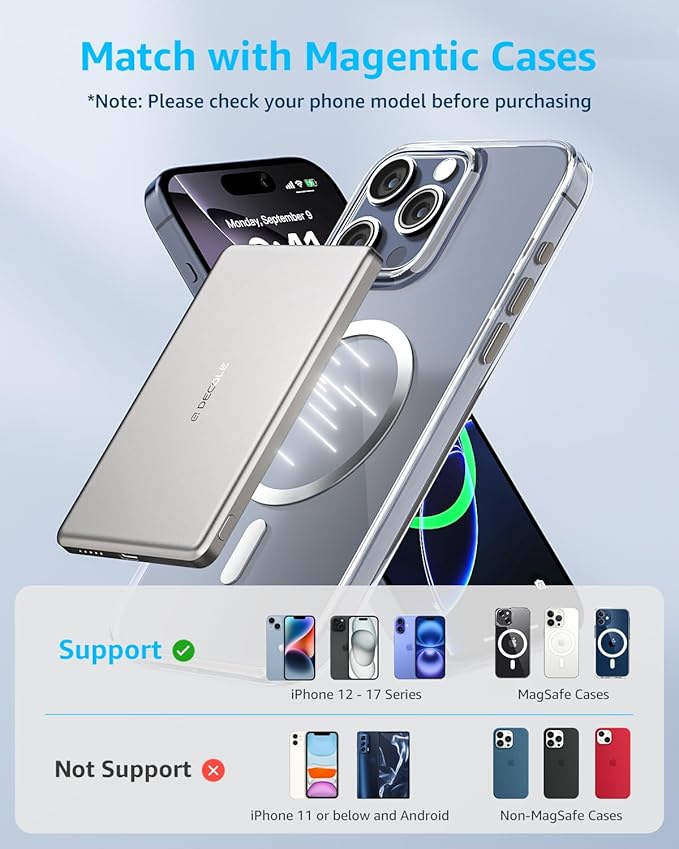 decqle “Air” Power Bank for MagSafe 5000mAh, Ultra Slim Magnetic Wireless Portable Battery Charger Case with USB-C Cable, Compatible with iPhone 17/16/15/14/13/12 Series Only (Sliver) USA1