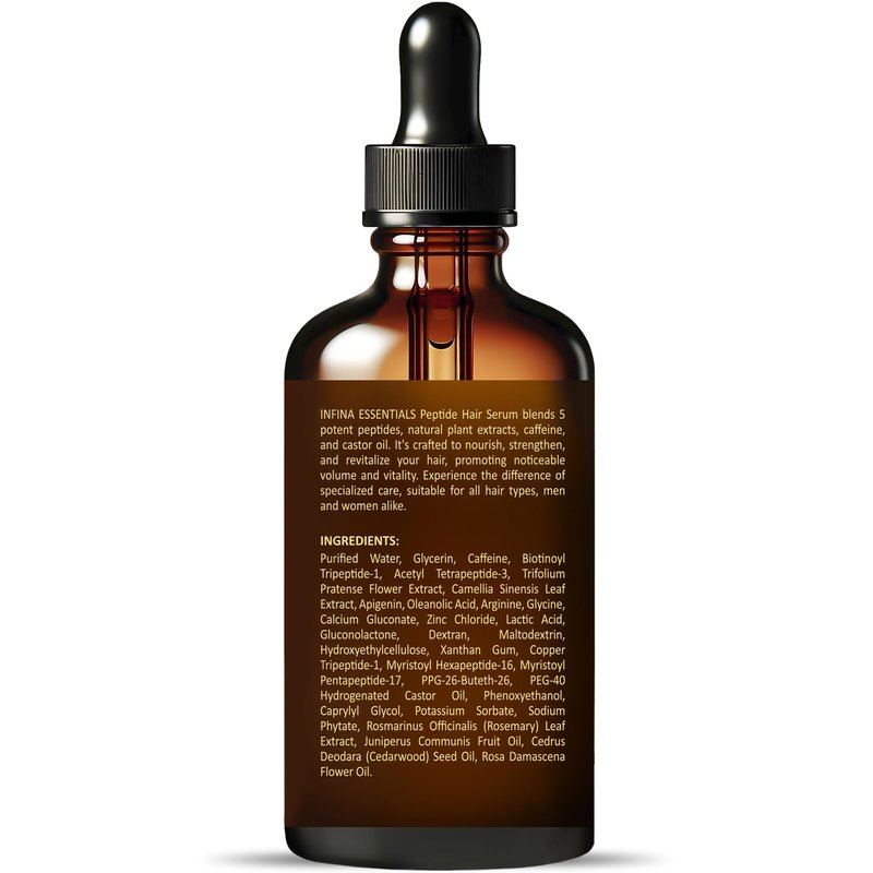 INFINA ESSENTIALS Peptide Hair Serum for Hair Growth Men & Women - Copper Peptides for Hair Growth - Caffeine Hair Growth Serum for Hair Thinning & Loss - Multi Peptide Serum for Hair Density 2 fl oz