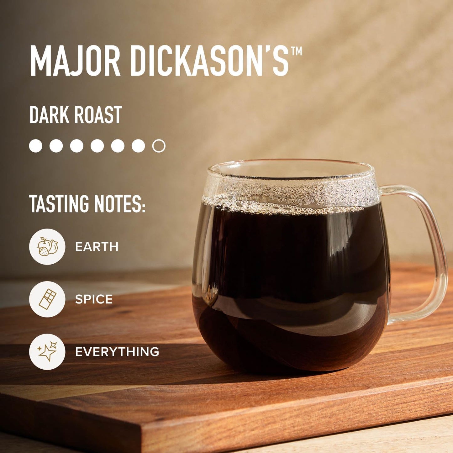 Peet's Coffee Dark Roast K-Cup Pods - Major Dickason's Blend, 100% Arabica, 88 Count (4 Boxes)
