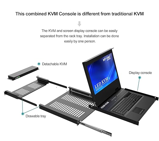 MT-VIKI® KVM Rack Mount HDMI with 17.3'' LCD Monitor, 1080P@60Hz Support OSD/Hotkey, Included 8 KVM Cables+Keyboard + Touchpad, Fit 1U 19'' Rack, Mount Depth 23.6-31.8"