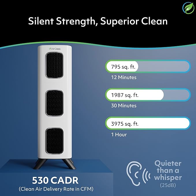 Air Oasis iAdaptAir 2.0 HEPA Air Purifier Clean Air Starter Bundle – 3 Air Purifiers for Home, Bedroom & Pets (1 Small, 1 Medium, 1 Large) – Allergy, Mold & Smoke Removal