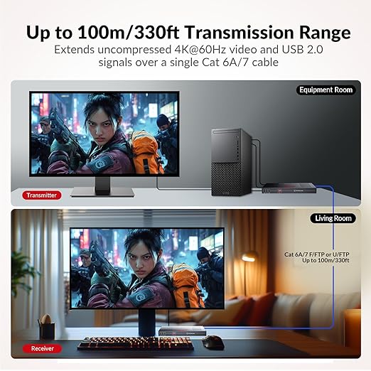AV Access 4K DisplayPort KVM Extender DP Over Ethernet HDBaseT 3.0 PoE, Uncompressed 4K Transmission up to 100m/330ft, 144-240Hz, 4*USB 2.0 Ports, 2-Way Audio, Zero Latency (4KEX100-DP-Pro)