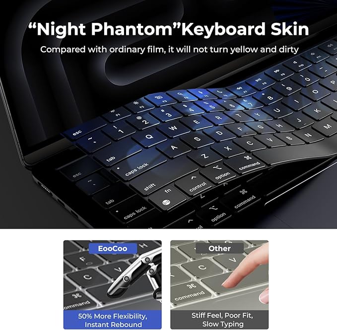 EooCoo Premium Keyboard Cover Skin Protector, Laptop Accessories Compatible with 2026 2025 2024 2023 2022 2021 M5/M4/M3/M2/M1 Pro/Max MacBook Pro 14/16, M5-M2 MacBook Air 13/15, MacBook Neo, Black