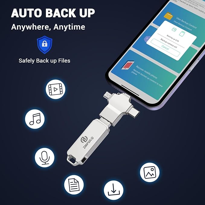 Photo Stick 256GB 4-in-1 USB Flash Drive for iPhone Android PC Auto Backup