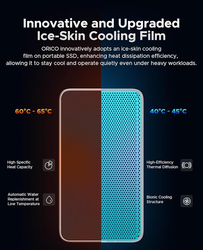 ORICO 4TB USB4.0 Portable SSD 3800MB/s(40Gbps), Ultra-Fast External Solid State Drive, Compatible with Thunderbolt 3/4, USB4, Fanless Aluminum Design, Works with Mac and PC-X40