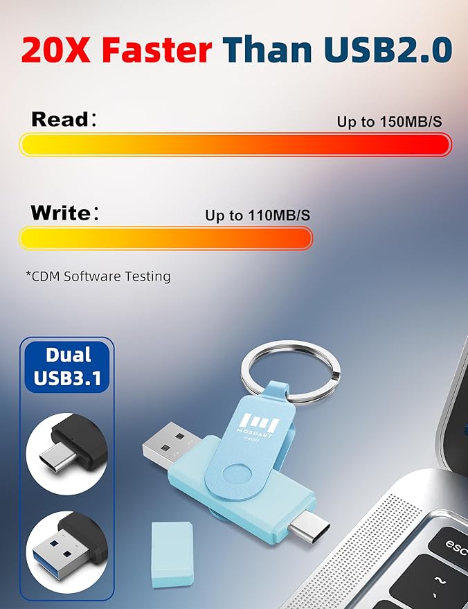 MOSDART 64GB USB C 3.2 Fast Speed C and A Dual Flash Drive, exFAT Memory Stick with Keychain and LED Indicator, for iPhone 15,16,17, Android Phone, iPad, MacBook, and Other Laptops, Sky Blue