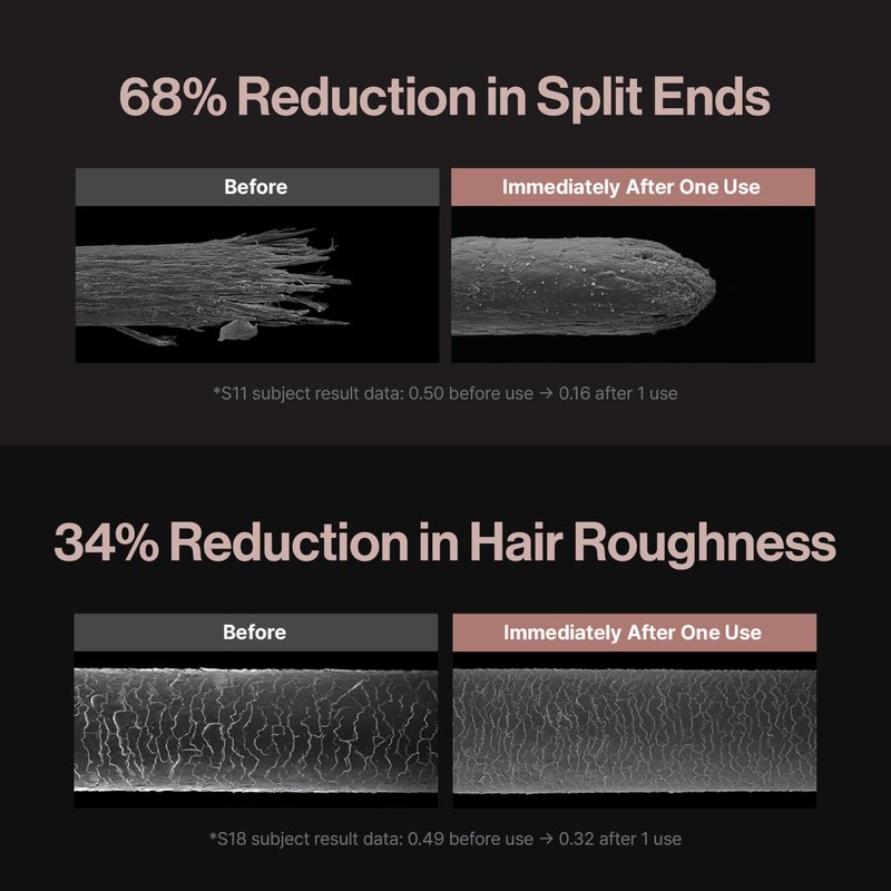 Refilled cADPR Hair Growth Treatment | Nourishing Scalp & Hair Care for Thin & Weak Hair | Lightweight Moisture Treatment with Cytokine & Biotin