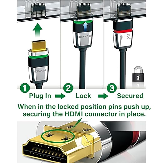 LANZYKU Locking HDMI Cable for Camera Monitor, Self-Locking HDMI 2.0 Cord 4K60Hz, Secure HDMI Connection No Cage Needed, Compatible with DSLR, SmallHD, Atomos, Video Rig-0.5M/1.6FT