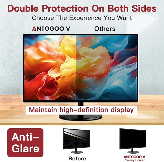2 Pack 23.8 Inch Privacy Screen for Computer Monitor 16:9 Aspect Ratio, Eye Protection Anti Glare Computer Screen Cover, Removable Anti-Scratch Computer Screen Privacy Shield for 23.8'' Monitor