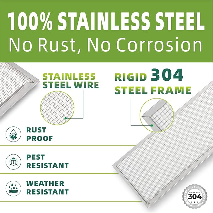 5 Inch Gutter Guard - Heavy Duty 100% Stainless Steel High-Flow Leaf Screen for Debris, Clog & Overflow Protection - Fits K-Style & Half-Round, Screws Included (100 FT, 30 pcs, 5in x 40in)