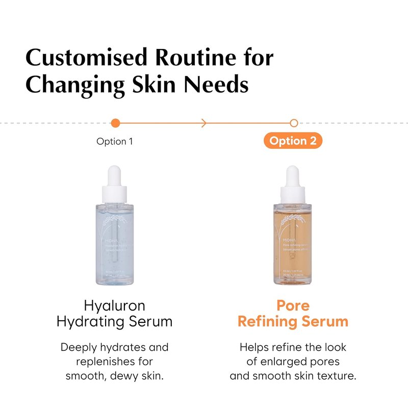 Midha Rice Pore Refining Serum - Lightweight Pore Care Solution | 1.01 fl. oz (30ml) Hydrating Formula for Smooth Skin