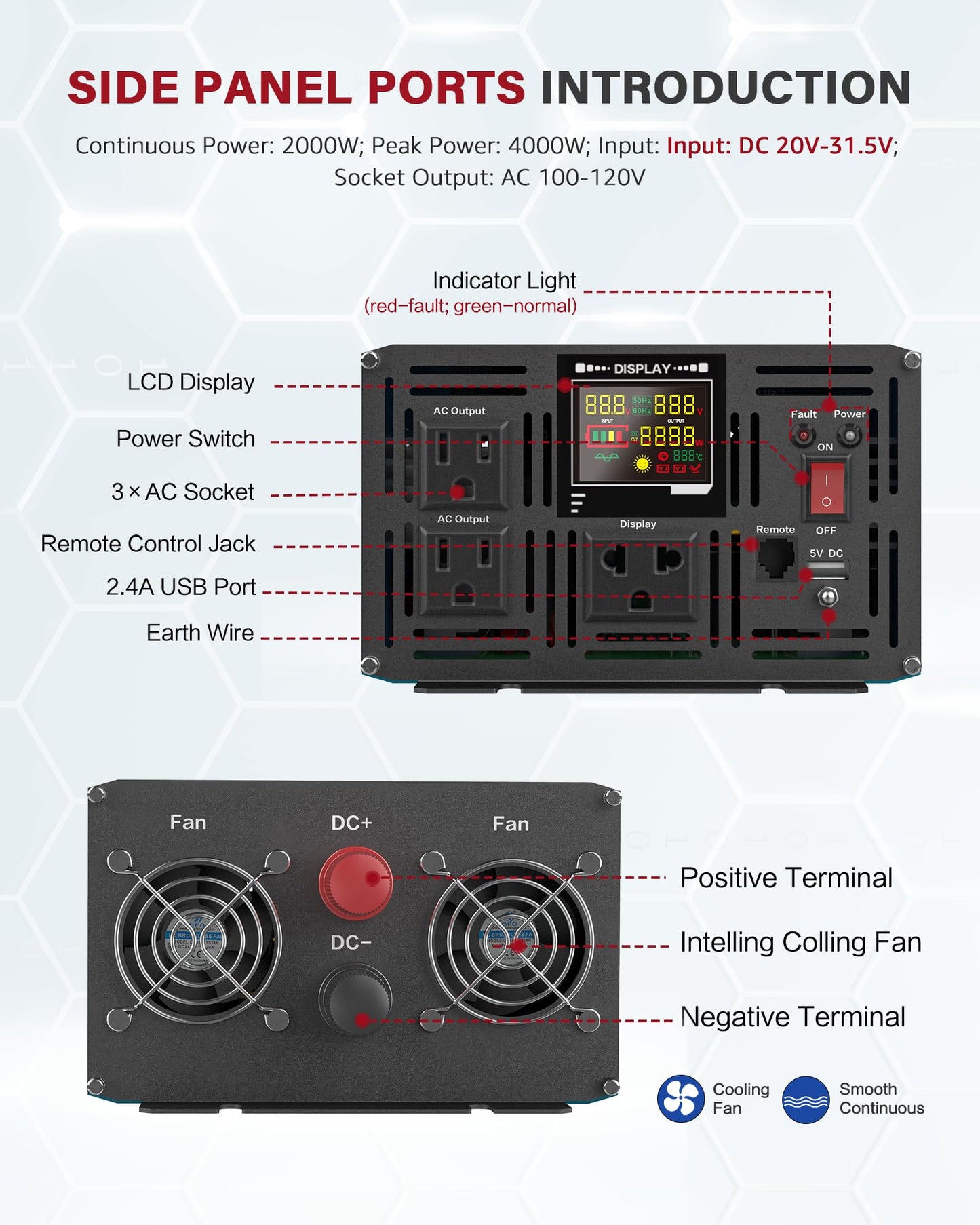 2000 Watt Inverter Pure Sine Wave DC 24V to 110V/120V AC Power Inverters with 3 AC Charger Outlets Car Solar Converter for Vehicles Home with LCD Display and 2.4A USB Charging Port