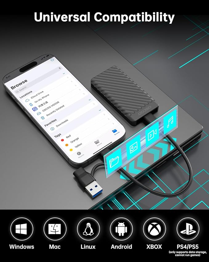 OSCOO 2TB Portable SSD – USB 3.2 Gen 2x2 External Solid State Drive, Up to 2000MB/s, Dual USB-C & USB-A, Compatible with Smartphones, Laptops, Tablets, Smart TVs, Cameras, Game Consoles