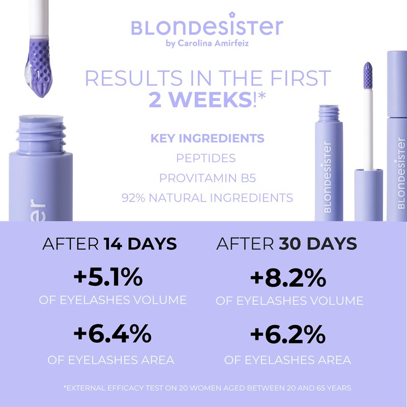 Blondesister 2 in 1 Eyes First Eyelash and Eyebrow Serum - 0.084 oz