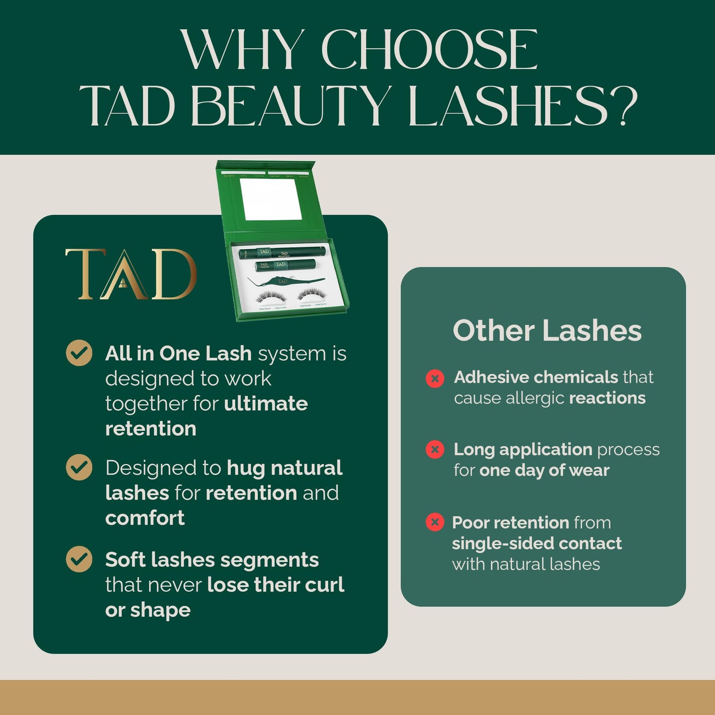 TAD Beauty Bliss Lash Clusters Kit - Wispy Lash Clusters Airy 8-14 mm C Curl DIY Lash Extension Kit Eyelash Clusters False Eyelashes Individual Lashes Natural Look Lash Kit- Bond, Seal, Tweezer (Mini)