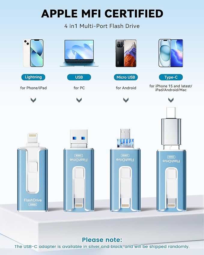 MFi Certified 256GB Flash Drive for iPhone iPad, Photo Stick for External Memory Storage, Easily Back Up and Save Photos Videos, 4 in 1 USB Memory Stick Thumb Drive for iPhone/iPad/Android/PC (Blue)