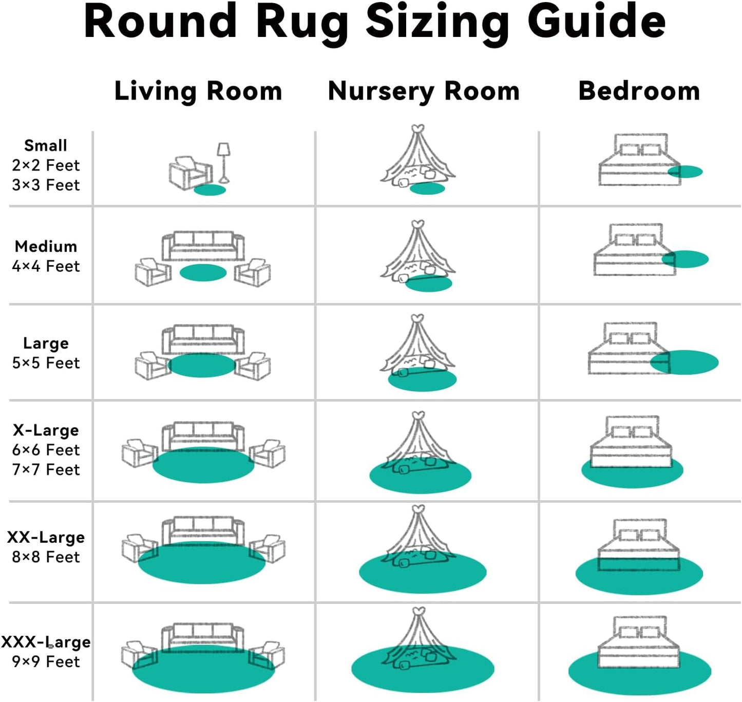 OLANLY Teal Green Round Area Rug - Soft & Fluffy 4 ft Machine Washable Carpet for Bedroom & Nursery Decor